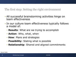 The first step: Setting the right environment <ul><li>All successful brainstorming activities hinge on team effectiveness ...