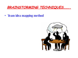 BRAINSTORMING TECHNIQUES…….. Team idea mapping method