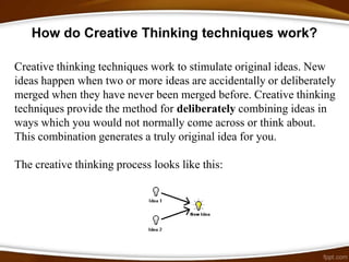 How do Creative Thinking techniques work?

Creative thinking techniques work to stimulate original ideas. New
ideas happen when two or more ideas are accidentally or deliberately
merged when they have never been merged before. Creative thinking
techniques provide the method for deliberately combining ideas in
ways which you would not normally come across or think about.
This combination generates a truly original idea for you.

The creative thinking process looks like this:
 