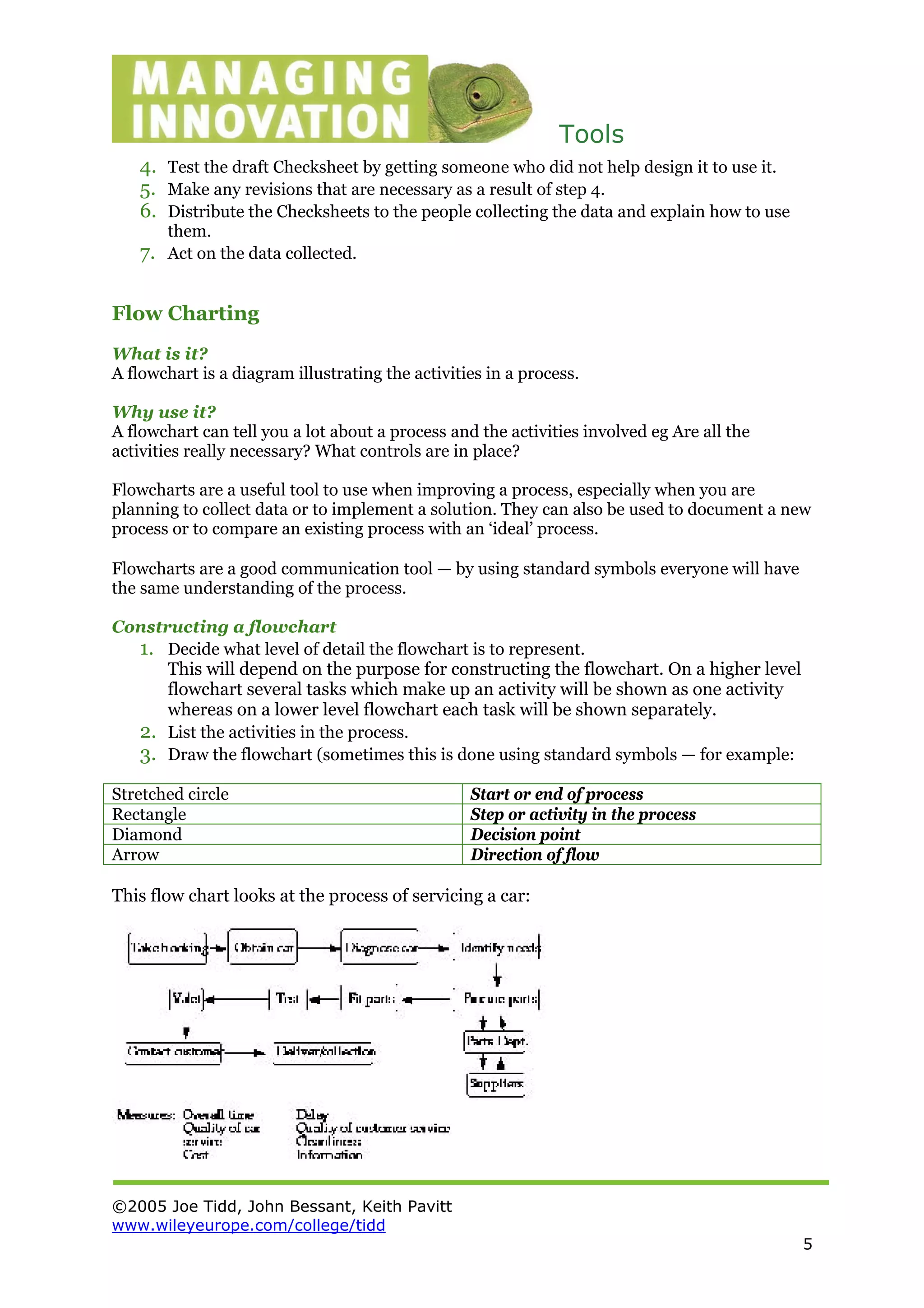 Tools
©2005 Joe Tidd, John Bessant, Keith Pavitt
www.wileyeurope.com/college/tidd
5
4. Test the draft Checksheet by getting someone who did not help design it to use it.
5. Make any revisions that are necessary as a result of step 4.
6. Distribute the Checksheets to the people collecting the data and explain how to use
them.
7. Act on the data collected.
Flow Charting
What is it?
A flowchart is a diagram illustrating the activities in a process.
Why use it?
A flowchart can tell you a lot about a process and the activities involved eg Are all the
activities really necessary? What controls are in place?
Flowcharts are a useful tool to use when improving a process, especially when you are
planning to collect data or to implement a solution. They can also be used to document a new
process or to compare an existing process with an ‘ideal’ process.
Flowcharts are a good communication tool — by using standard symbols everyone will have
the same understanding of the process.
Constructing a flowchart
1. Decide what level of detail the flowchart is to represent.
This will depend on the purpose for constructing the flowchart. On a higher level
flowchart several tasks which make up an activity will be shown as one activity
whereas on a lower level flowchart each task will be shown separately.
2. List the activities in the process.
3. Draw the flowchart (sometimes this is done using standard symbols — for example:
Stretched circle Start or end of process
Rectangle Step or activity in the process
Diamond Decision point
Arrow Direction of flow
This flow chart looks at the process of servicing a car:
 