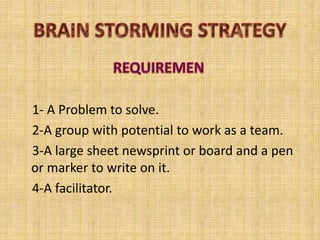 1- A Problem to solve.
2-A group with potential to work as a team.
3-A large sheet newsprint or board and a pen
or marker to write on it.
4-A facilitator.
 