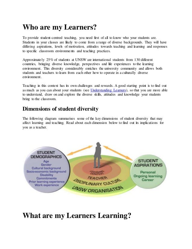 Attitude disability dissertation graduate people student toward undergraduate
