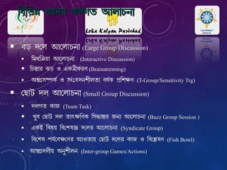  hs cর Bর োQe¡ (Large Group Discussion)
 ¢jb¢œ²েো Bর োQe¡ (Interactive Discussion)
 ¢Q¿¹¡l Ts J HLœ£LlZ (Brainstorming)
 A¿¹xpÇfLÑ J pwরেcen£ma¡ hdÑL fË¢nrZ (T-Group/Sensitivity Trg)
 র োV cm Bর োQe¡ (Small Group Discussion)
 cmNa L¡S (Team Task)
 M¤h র োV cm a¡vr¢ZL ¢pÜ¡¿¹l SeÉ Bর োQe¡ (Buzz Group Session )
 HLC ¢hou ¢hরেo‘ cর l Bর োQe¡ (Syndicate Group)
 ¢hরেo fkÑরেrরেl BJa¡u র োV cর l L¡S J ¢hরেoZ (Fish Bowl)
 B¿¹xcm£u Ae¤n£me (Inter-group Games/Actions)
¢h¢iæ dlel cmNa Bm¡Qe¡
 