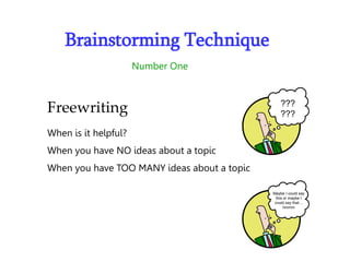 Brainstorming.pptx