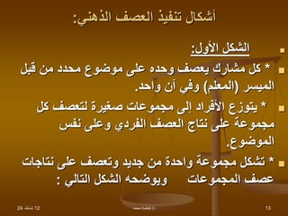 12
،‫شباط‬
24 ‫د‬
/
‫محمد‬ ‫فاطمة‬ 13
‫الذهني‬ ‫العصف‬ ‫تنفيذ‬ ‫أشكال‬
:

‫األول‬ ‫الشكل‬
:

*
‫قبل‬ ‫من‬ ‫محدد‬ ‫موضوع‬ ‫على‬ ‫وحده‬ ‫يعصف‬ ‫مشارك‬ ‫كل‬
‫الميسر‬
(
‫المعلم‬
)
‫واحد‬ ‫آن‬ ‫وفي‬
.

*
‫كل‬ ‫لتعصف‬ ‫صغيرة‬ ‫مجموعات‬ ‫إلى‬ ‫األفراد‬ ‫يتوزع‬
‫نفس‬ ‫وعلى‬ ‫الفردي‬ ‫العصف‬ ‫نتاج‬ ‫على‬ ‫مجموعة‬
‫الموضوع‬
.

*
‫نتاجات‬ ‫على‬ ‫وتعصف‬ ‫جديد‬ ‫من‬ ‫واحدة‬ ‫مجموعة‬ ‫تشكل‬
‫المجموعات‬ ‫عصف‬
‫التالي‬ ‫الشكل‬ ‫ويوضحه‬
:
 