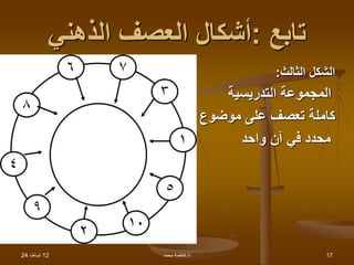12
،‫شباط‬
24 ‫د‬
/
‫محمد‬ ‫فاطمة‬ 17
‫تابع‬
:
‫الذهني‬ ‫العصف‬ ‫أشكال‬
‫الثالث‬ ‫الشكل‬
:
‫التدريسية‬ ‫المجموعة‬
‫موضوع‬ ‫على‬ ‫تعصف‬ ‫كاملة‬
‫واحد‬ ‫آن‬ ‫في‬ ‫محدد‬
 