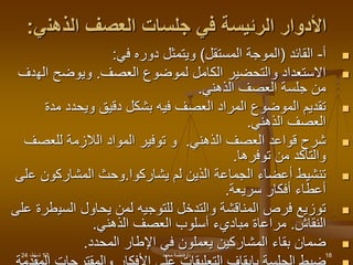 12
،‫شباط‬
24 ‫د‬
/
‫محمد‬ ‫فاطمة‬ 18
‫الذهن‬ ‫العصف‬ ‫جلسات‬ ‫في‬ ‫الرئيسة‬ ‫األدوار‬
‫ي‬
:

‫أ‬
-
‫القائد‬
(
‫المستقل‬ ‫الموجة‬
)
‫في‬ ‫دوره‬ ‫ويتمثل‬
:

‫العصف‬ ‫لموضوع‬ ‫الكامل‬ ‫والتحضير‬ ‫االستعداد‬
.
‫و‬
‫اله‬ ‫يوضح‬
‫دف‬
‫الذهني‬ ‫العصف‬ ‫جلسة‬ ‫من‬
.

‫دقيق‬ ‫بشكل‬ ‫فيه‬ ‫العصف‬ ‫المراد‬ ‫الموضوع‬ ‫تقديم‬
‫و‬
‫مدة‬ ‫يحدد‬
‫الذهني‬ ‫العصف‬
.

‫الذهني‬ ‫العصف‬ ‫قواعد‬ ‫شرح‬
.
‫و‬
‫للعصف‬ ‫الالزمة‬ ‫المواد‬ ‫توفير‬
‫توفرها‬ ‫من‬ ‫والتأكد‬
.

‫يشاركوا‬ ‫لم‬ ‫الذين‬ ‫الجماعة‬ ‫أعضاء‬ ‫تنشيط‬
.
‫و‬
‫ع‬ ‫المشاركون‬ ‫حث‬
‫لى‬
‫سريعة‬ ‫أفكار‬ ‫أعطاء‬
.

‫السي‬ ‫يحاول‬ ‫لمن‬ ‫للتوجيه‬ ‫والتدخل‬ ‫المناقشة‬ ‫فرص‬ ‫توزيع‬
‫على‬ ‫طرة‬
‫النقاش‬
.
‫الذهني‬ ‫العصف‬ ‫أسلوب‬ ‫مباديء‬ ‫مراعاة‬
.

‫المحدد‬ ‫اإلطار‬ ‫في‬ ‫يعملون‬ ‫المشاركين‬ ‫بقاء‬ ‫ضمان‬
.
 