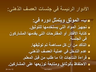 12
،‫شباط‬
24 ‫د‬
/
‫محمد‬ ‫فاطمة‬ 19
‫الذهن‬ ‫العصف‬ ‫جلسات‬ ‫في‬ ‫الرئيسة‬ ‫األدوار‬
‫ي‬
:

‫ب‬
-
‫في‬ ‫دوره‬ ‫ويتمثل‬ ‫الموثق‬
:

‫للتوثيق‬ ‫يستخدمها‬ ‫التي‬ ‫المواد‬ ‫تجهيز‬
.

‫المشارك‬ ‫يقدمها‬ ‫التي‬ ‫المقترحات‬ ‫أو‬ ‫األفكار‬ ‫كتابة‬
‫ون‬
‫الجلسة‬ ‫في‬
.

‫توثيقها‬ ‫تم‬ ‫مساهمة‬ ‫كل‬ ‫أن‬ ‫من‬ ‫التأكد‬
.

‫الذهني‬ ‫العصف‬ ‫عملية‬ ‫في‬ ‫التدخل‬ ‫عدم‬
.

‫المعلم‬ ‫قبل‬ ‫من‬ ‫طلب‬ ‫ما‬ ‫إذا‬ ‫النتاجات‬ ‫قراءة‬
.

‫المشا‬ ‫على‬ ‫توزيعها‬ ‫ومتابعة‬ ‫بالوثائق‬ ‫االحتفاظ‬
‫ركين‬
.
 