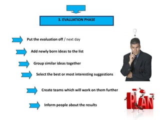 Brainstorming creative problem solving | PDF