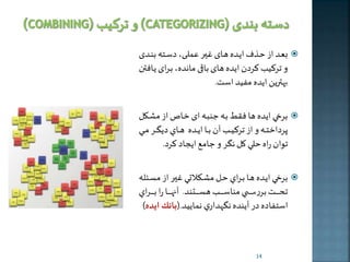 بعههد از حههذف اخههده هههای ايههر عم ههی، دسههته بنههدی  
و ترکی کردن اخده های باقی مانده، بهرای خهافطن 
بهطرخن اخده مفید است. 
برخي ايده ها فقی بهه جنبهه ای خهاص از ملهکل  
پرداختهههه و از ترکیههه آن بههها اخهههده ههههاي ديگهههر مهههي 
توان راه ح ي كل نگر و جامع اخجاد کرد. 
برخههي ايههده ههها بههراي حههل ملههكلاتي ايههر از مسههئله  
تحهههههههههت برربههههههههه ي مناسههههههههه هسهههههههههتند. آنهههههههههها را بهههههههههراي 
استفاده در آينده نگهداري نماييد.)ب نكايده( 
14 
 