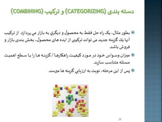 بطور مثال، خک راه حل فقی به محصول و ديگري بهه بهازار مهي پهردازد. از تركيه  
آنها ير گزينهه جديهد مه توانهد ترکیبهی از اخهده ههای محصهول، ب هش بنهدی بهازار و 
فروش باشد. 
ميهههه ان وسههههوا خههههود در مههههورد كيفيههههت راهرارههههها / گزينههههه ههههها را بهههها سههههطح اهميههههت  
مسئله متناس سازيد. 
په از اين مرحله، نوبت به ارزيابي گزينه ها ميرسد.  
15 
 