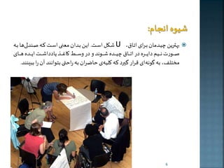 شههرل اسههت. اخههن بههدان معسههی اسههت كههه صههند یها بههه U ، بهطههرخن یههدمان بههرای اتههاق  
صههههههورت نههههههیم داخههههههره در اتههههههاق یههههههده شههههههوند و در وسههههههی کااههههههذ خادداشههههههت اخههههههده هههههههای 
م تلف، به گونه ای قرار گيرد كه كلیه ی حاضران به راحتی بتوانند آ ن را ببینند. 
6 
 