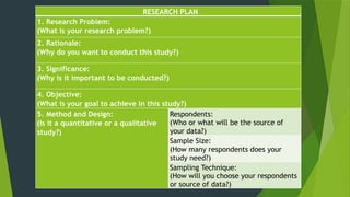 Brainstorming-for-Research-Topics in Inquiries.pptx