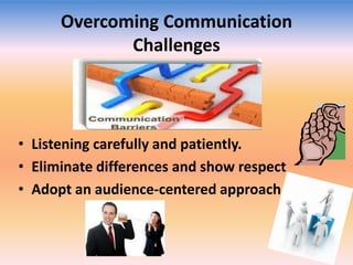 Overcoming Communication
Challenges

• Listening carefully and patiently.
• Eliminate differences and show respect
• Adopt an audience-centered approach

 