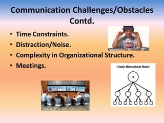 Communication Challenges/Obstacles
Contd.
•
•
•
•

Time Constraints.
Distraction/Noise.
Complexity in Organizational Structure.
Meetings.

 