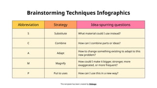 brainstorming-techniques-infographics.pptx
