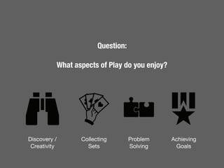 Transcript
28
Question:
What aspects of Play do you enjoy?
Discovery /
Creativity
Collecting
Sets
Problem
Solving
Achievin...