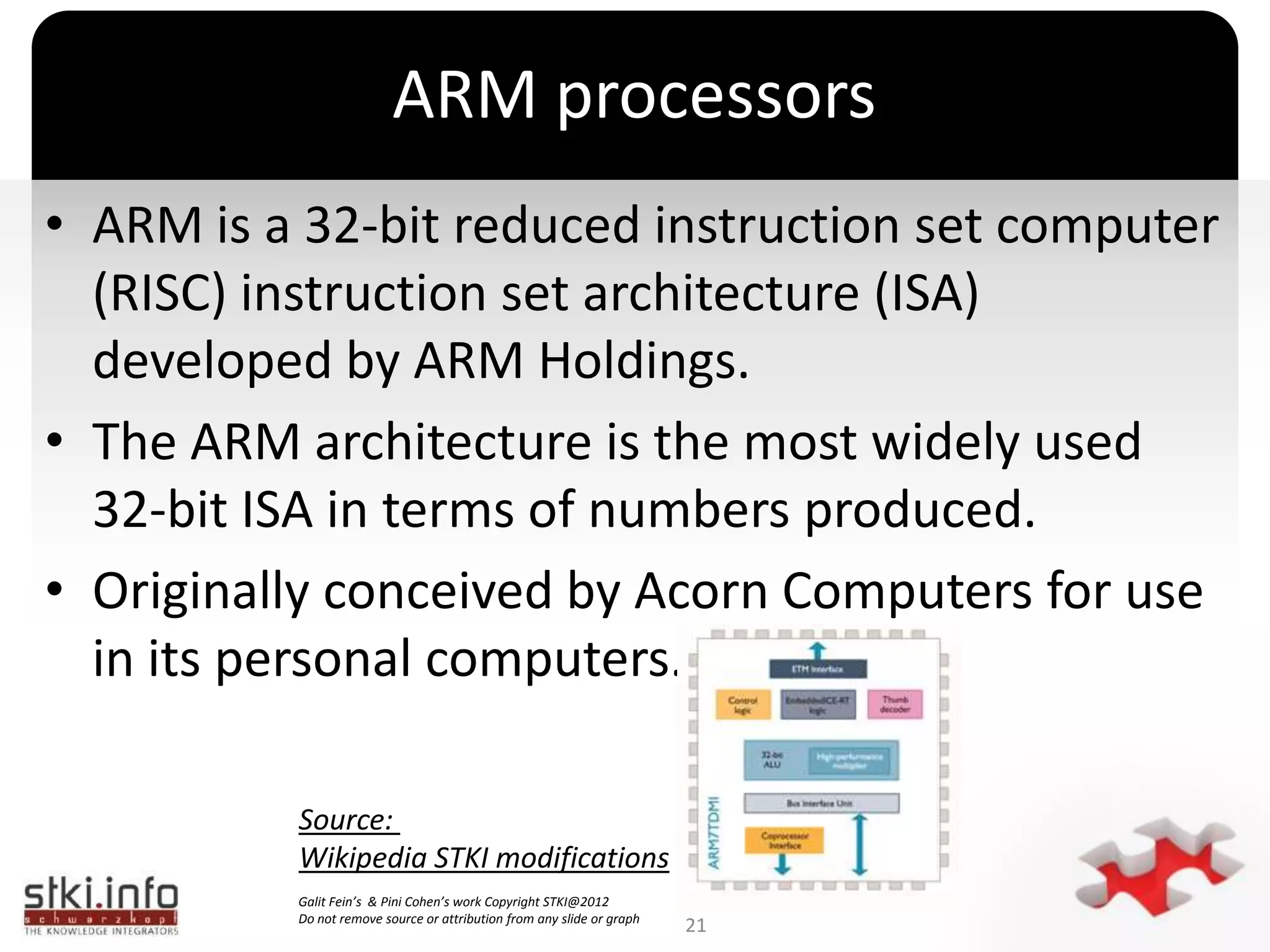 Web\ Mobile applicationsOne central placeBusiness logics, some  business data, personalizationOff line capabilities Business logics, some  business data, cashing personalization  security that automatically supportall multiple devices & OSBrowser (PC, Mobile)“Middle” layer \Web\WAP Servers Legacy ApplicationsIntegration layerMDMC/S app on the mobile deviceDMZ13