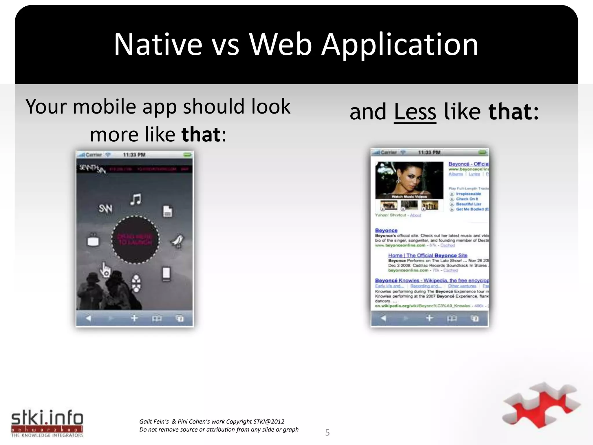 Native vs Web ApplicationYour mobile app should look more like that:	and Less like that:5