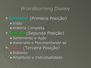 BrainStorming Disney Sonhador  (Primeira Posição) Visão História Completa Realista  (Segunda Posição) Sentimento e Ação Associado e Movimentando-se Crítico  (Terceira Posição) Distante  Amplitude e Individualidade 
