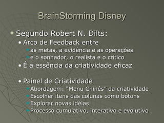 BrainStorming Disney Segundo Robert N. Dilts: Arco de Feedback entre  as metas, a evidência e as operações e o sonhador, o realista e o crítico É a essência da criatividade eficaz  Painel de Criatividade  Abordagem: “Menu Chinês” da criatividade Escolher itens das colunas como bótons Explorar novas idéias Processo cumulativo, interativo e evolutivo 