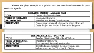 Practical Research 2: Brainstorming for Research Topics