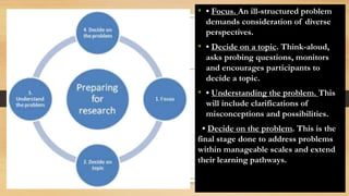 • • Focus. An ill-structured problem
demands consideration of diverse
perspectives.
• • Decide on a topic. Think-aloud,
asks probing questions, monitors
and encourages participants to
decide a topic.
• • Understanding the problem. This
will include clarifications of
misconceptions and possibilities.
• Decide on the problem. This is the
final stage done to address problems
within manageable scales and extend
their learning pathways.
 