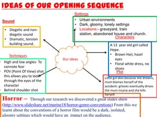 Ideas of our opening sequence
Horror – Through our research we discovered a great slides show
(http://www.slideshare.net/marine18/horror-genre-conventions) From this we
learnt about the conventions of a horror film would be a dark, isolated,
gloomy settings which would have an impact on the audience.
Our ideas
Characters
Plot
Settings
Sound
Techniques
• Urban environments
• Dark, gloomy, lonely settings
• Locations:- graveyard, train
station, abandoned house and church.
• High and low angles- To
connote fear
• POV (Point Of View) shot
this allows you to look
through the eyes of the
character
• Behind shoulder shot
Little girl dies because she drowns,
mum blames herself of the
accident- grieves eventually drives
the mum insane and she kills
herself.
A 13 year old girl called
Hope.
• Brown Hair, hazel
eyes
• Floral white dress, no
shoes
• Diegetic and non-
diegetic sound
• Dramatic, tension
building sound.
 