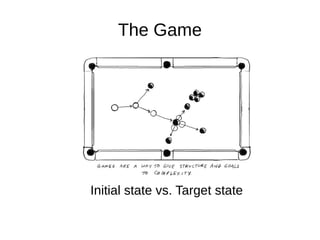 The Game
Initial state vs. Target state
 