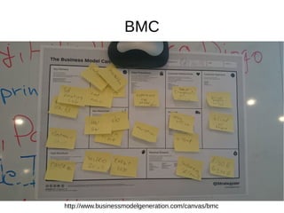 BMC
http://www.businessmodelgeneration.com/canvas/bmc
 
