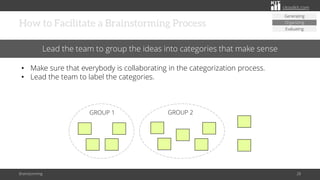 Brainstorming: A Key Technique for Idea Generation and Problem Solving ...