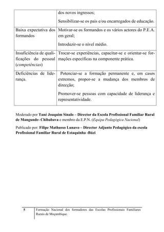 dos novos ingressos; 
Sensibilizar-se os pais e/ou encarregados de educação. 
Baixa expectativa dos 
formandos 
Motivar-se os formandos e os vários actores do P.E.A. 
em geral; 
Introduzir-se o nível médio. 
Insuficiência de quali-ficações 
do pessoal 
(competências) 
Trocar-se experiências, capacitar-se e orientar-se for-mações 
5 Formação Nacional dos formadores das Escolas Profissionais Familiares 
Rurais de Moçambique. 
específicas na componente prática. 
Deficiências de lide-rança. 
Potenciar-se a formação permanente e, em casos 
extremos, propor-se a mudança dos membros de 
direcção; 
Promover-se pessoas com capacidade de liderança e 
representatividade. 
Moderado por Tané Joaquim Sinalo – Director da Escola Profissional Familiar Rural 
de Mangunde- Chibabava e membro da E.P.N. (Equipa Pedagógica Nacional) 
Publicado por: Filipe Mathusso Lunavo – Director Adjunto Pedagógico da escola 
Profissional Familiar Rural de Estaquinha -Búzi 
