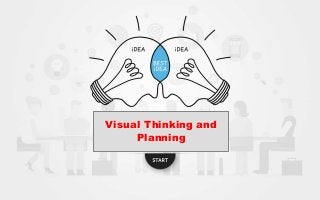 Visual Thinking and
Planning
 