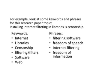 For example, look at some keywords and phrases
for this research paper topic:
Installing Internet filtering in libraries is censorship.
 Keywords:                    Phrases:
 • Internet                   • filtering software
 • Libraries                  • freedom of speech
 • Censorship                 • Internet filtering
 • filtering/filters          • freedom of
 • Software                     information
 • Web
 