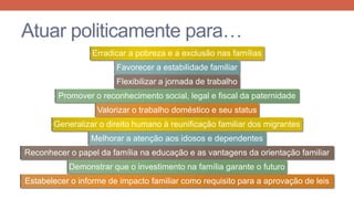 Atuar politicamente para…
Erradicar a pobreza e a exclusão nas famílias

Favorecer a estabilidade familiar
Flexibilizar a jornada de trabalho
Promover o reconhecimento social, legal e fiscal da paternidade

Valorizar o trabalho doméstico e seu status
Generalizar o direito humano à reunificação familiar dos migrantes
Melhorar a atenção aos idosos e dependentes

Reconhecer o papel da família na educação e as vantagens da orientação familiar
Demonstrar que o investimento na família garante o futuro
Estabelecer o informe de impacto familiar como requisito para a aprovação de leis

 