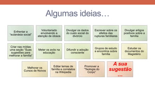 Algumas ideias…
Enfrentar a
“eutanásia social”

Voluntariado
envolvendo a
atenção de idosos

Divulgar os dados
do custo social do
divórcio

Escrever sobre os
efeitos das
rupturas familiares

Divulgar artigos
positivos sobre a
família

Criar nas mídias
uma seção “Suas
sugestões para
melhorar a família”

Meter os avós na
educação

Difundir a adoção
consciente

Grupos de estudo
e encontros sobre
família

Estudar os
documentos do
Magistério

Melhorar os
Cursos de Noivos

Editar temas de
família e correlatos
na Wikipedia

Promover a
“Teologia do
Corpo”

A sua
sugestão
…

 