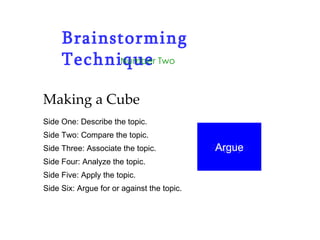 Brainstorming Technique Number Two Making a Cube Describe Side One: Describe the topic. Side Two: Compare the topic. Side Three: Associate the topic. Side Four: Analyze the topic. Side Five: Apply the topic. Side Six: Argue for or against the topic. Compare Associate Analyze Apply Argue 