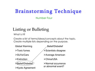 Brainstorming Technique Number Four Listing or Bulleting What is it? Create a list of terms/ideas/concepts about the topic. Create multiple lists depending on the purpose. Global Warming Toxic fumes SUVs/Cars Extinction Belief/Disbelief Kyoto Agreement Belief/Disbelief Scientists disagree Average American China/USA Normal occurrence or abnormal event? 