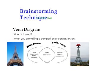 Brainstorming Technique Number Five Venn Diagram When is it used? When you are writing a comparison or contrast essay. Paris, France Paris, Texas Cities Eiffel Tower Capital Became Paris in 400 A.D. francophone County seat anglophone Founded in 1839 