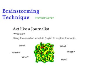 Brainstorming Technique Number Seven Act like a Journalist What is it? Using the question words in English to explore the topic. Who?  What?  When?  Where?  Why?  How?  