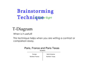Brainstorming Technique Number Eight T-Diagram When is it useful? This technique helps when you are writing a contrast or comparison essay. Paris, France and Paris Texas location Europe Northern France North America Northern Texas 