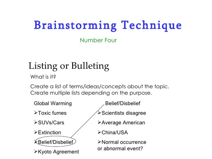 brainstorming lists