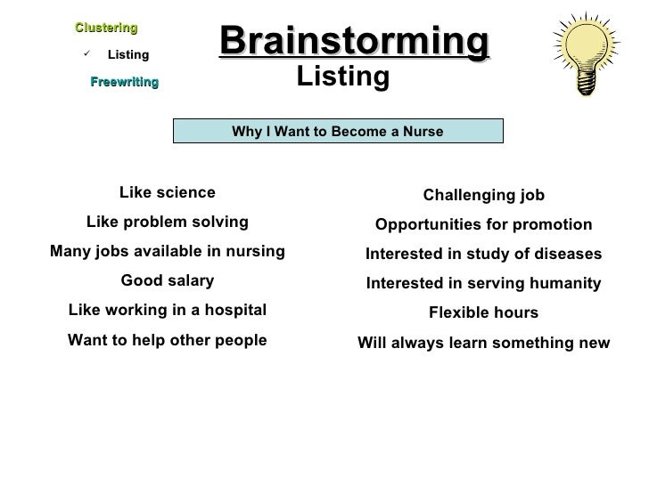 brainstorming techniques brainstorming list