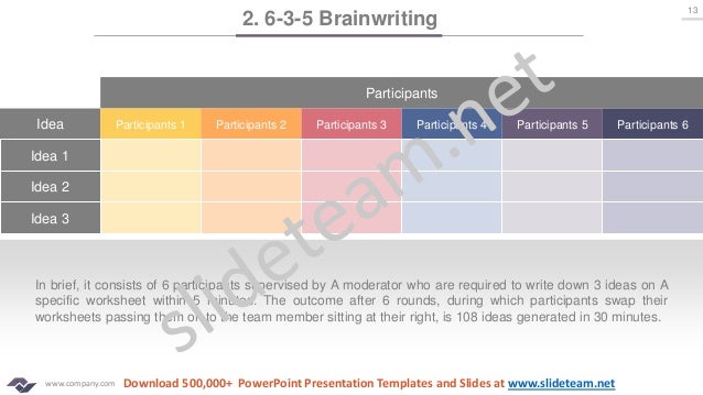 brainstorming ppt slideshare brainstorming ppt template