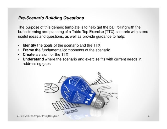 brainstorming template for table top exercise scenario delete outlook template