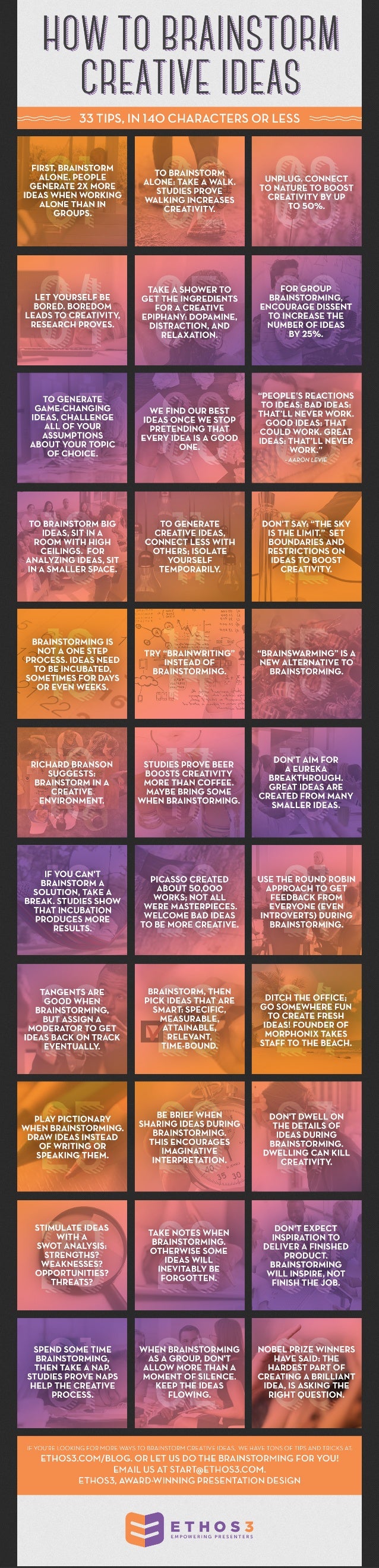 33 Brainstorming Tips, in 140 characters or less