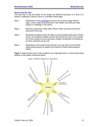Brainstorming Toolkit MindTools.com
How to Use the Tool
The best way to see the power of this simple but effective technique is to think of a
product, challenge or issue to work on, and follow these steps:
Step 1 Download our free worksheet and print it out or take a large sheet of
paper, draw a large six-pointed star in the middle, and write your idea,
product or challenge in the centre.
Step 2 Write the words Who, What, Why, Where, When and How at the tip of
each point of the star.
Step 3 Brainstorm questions about the idea or product starting with each of these
words. The questions radiate out from the central star. Don't try to answer
any of the questions as you go along. Instead, concentrate on thinking up
as many questions as you can.
Step 4 Depending on the scope of the exercise, you may want to have further
starbursting sessions to explore the answers to these initial questions
further.
Figure 1 below shows some of the questions you might generate in a short starbursting
session on the skates mentioned above.
Skates
Who?
W
hat?
Where?
How?
W
hen?
Why?
W
h
o
w
il
l
m
a
n
uf
a
c
tu
re
th
e
m
?
Who
are
they
for?
W
h
o
w
ill
w
o
rk
o
n
th
e
p
ro
je
c
t?
What price should they be?
W
hat should
they be
called?
What colour/s
should they be?
How
will we
prom
ote
them
?
How do they help you
jump higher?
Where
will
they
be
stocked?
W
h
e
re
w
il
l
w
e
g
e
t
th
em
m
a
de
?
W
he
re
s
h
ou
ld
w
e
sh
o
o
t
th
e
a
d
ve
rt
is
in
g
?
W
h
e
n
s
h
o
u
l
d
w
e
l
a
u
n
c
h
t
h
e
m
?
W
hen
do
we
need
to
finalize
the
design?
W
h
y
w
i
l
l
p
e
o
p
l
e
c
h
o
o
s
e
t
h
e
m
?
W
h
y
h
a
v
e
o
u
r
c
o
m
p
e
t
i
t
o
r
s
n
o
t
t
r
i
e
d
t
h
i
s
a
l
r
e
a
d
y
?
Figure 1: Starburst diagram for a new product
© Mind Tools Ltd, 2009. 15
 