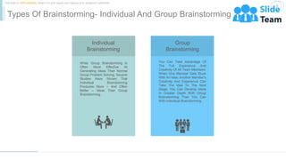 Individual
Brainstorming
While Group Brainstorming Is
Often More Effective At
Generating Ideas Than Normal
Group Problem S...