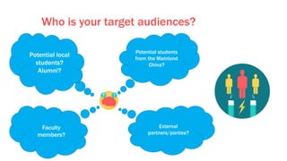 Who is your target audiences?
Potential local
students?
Alumni?
Potential students
from the Mainland
China?
Faculty
members?
External
partners/parties?
 