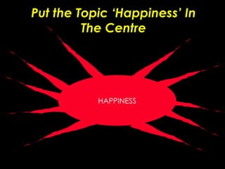 Put the Topic ‘Happiness’ In The Centre HAPPINESS 